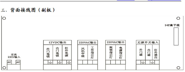 全自动腾博会官网室背面接线图（副板）